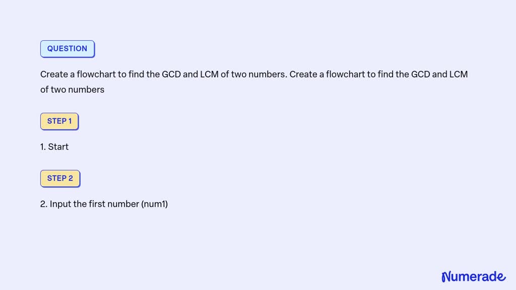 Solved Create A Flowchart To Find The Gcd And Lcm Of Two Numbers Create A Flowchart To Find 8195