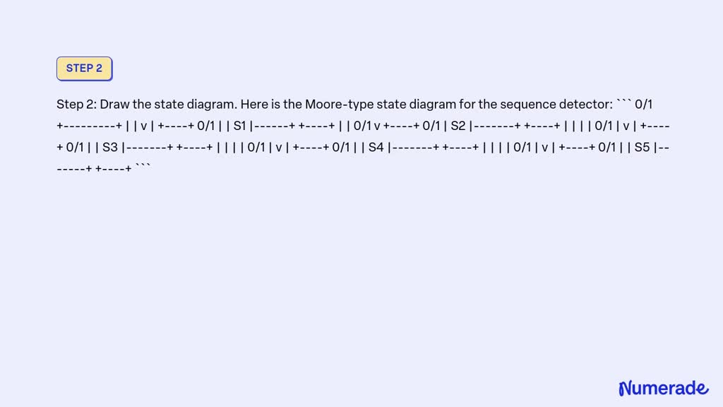 SOLVED: 5. Draw a Moore-type state diagram and design a synchronous ...