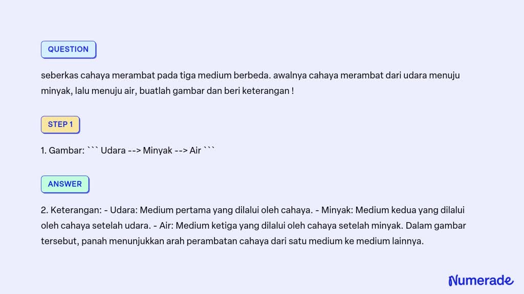 Solved Seberkas Cahaya Merambat Pada Tiga Medium Berbeda Awalnya