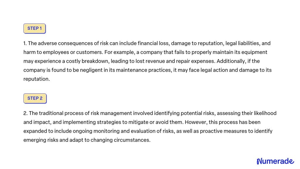 SOLVED: The Identification Of A Company's Risk Profile And The Analysis ...