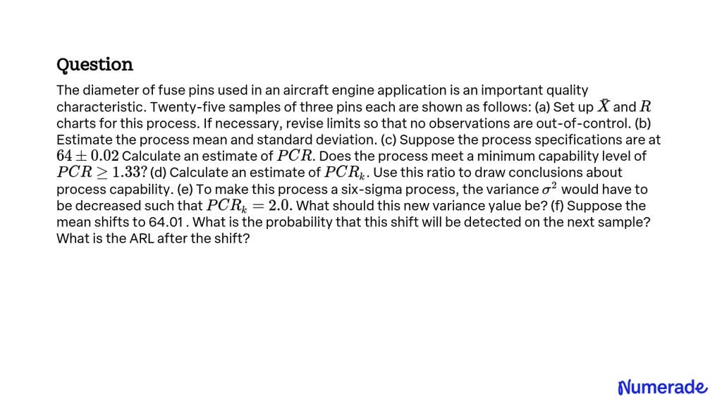 Solvedthe Diameter Of Fuse Pins Used In An Aircraft Engine Application