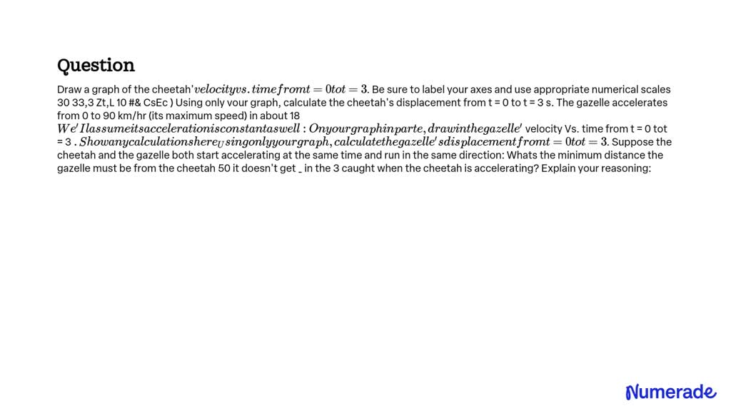 SOLVED: Draw a graph of the cheetah's velocity vs. time from t = 0 to t ...