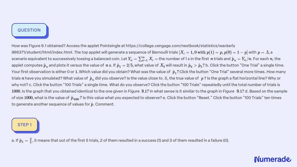 Solved:how Was Figure 9.1 Obtained? Access The Applet Pointsingle At 