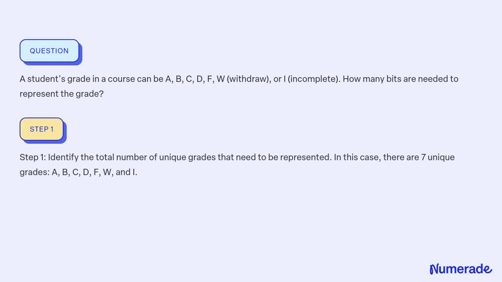 A Student's Grade In A Course Can Be A, B, C, D, F, W (withdraw), Or I ...