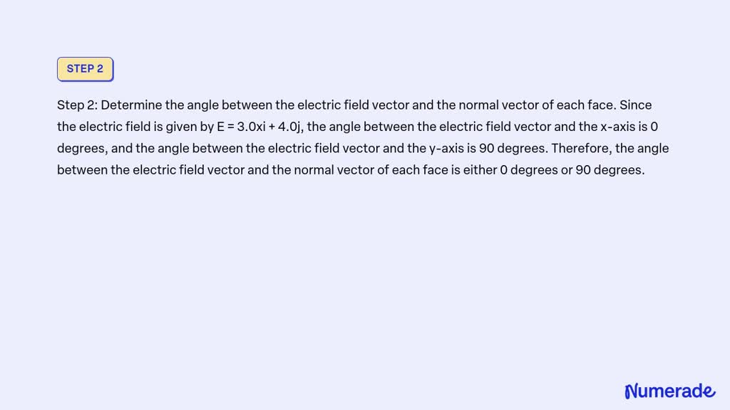 Solved A Nonuniform Electric Field Given By E 30xi 40j Pierces The Gaussian Cube Shown 4944