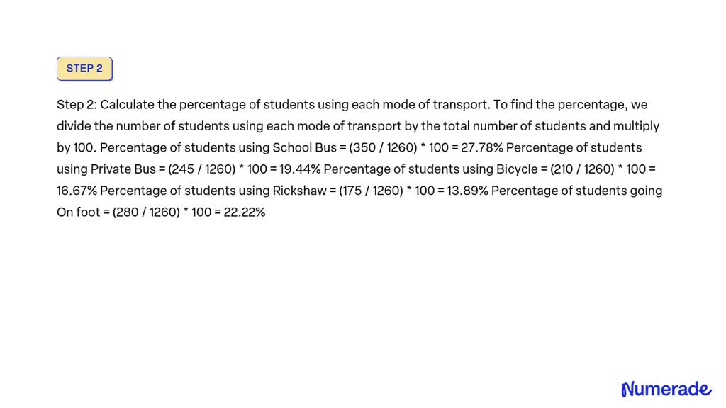 VIDEO solution: 2. Various modes of transport used by 1260 students in ...