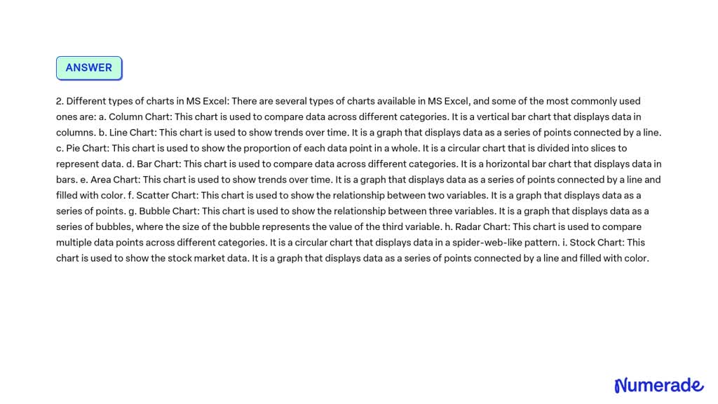 solved-2-what-is-chart-in-ms-excel-write-the-different-types-of