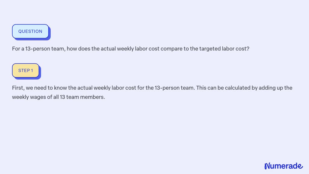 SOLVED: For a 13-person team, how does the actual weekly labor cost ...