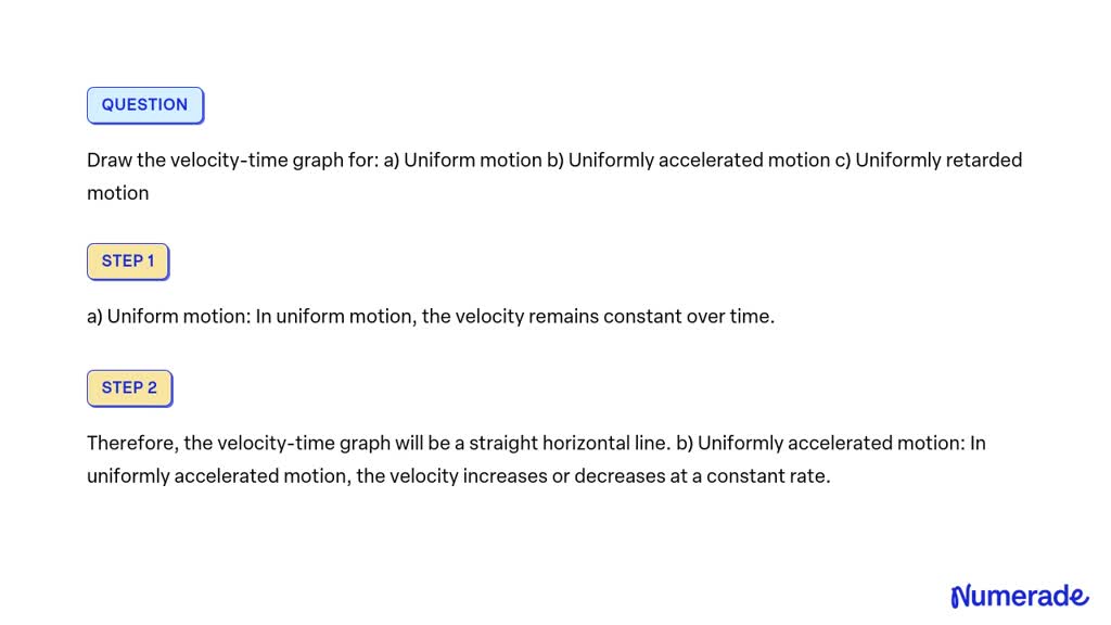 SOLVED: Draw the velocity-time graph for: a) Uniform motion b ...