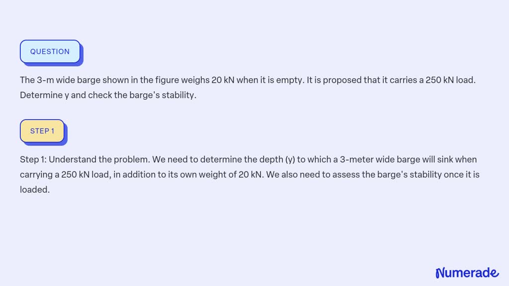 SOLVED: The 3-m Wide Barge Shown In The Figure Weighs 20 KN When It Is ...