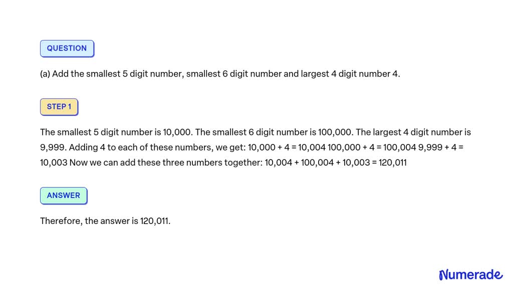 build the smallest number using 6 2 8 4 0