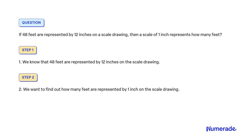 solved-if-48-feet-are-represented-by-12-inches-on-a-scale-drawing