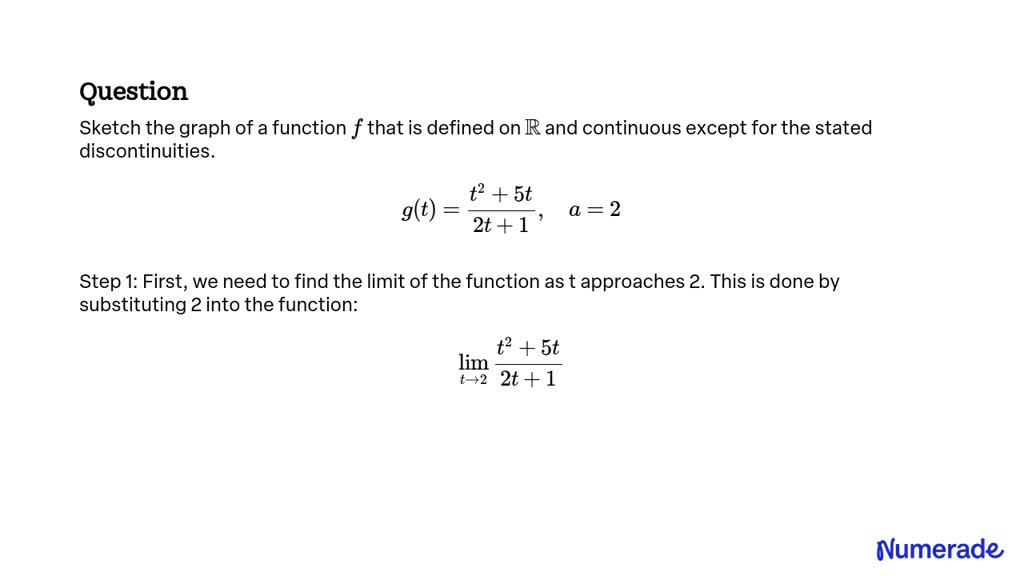 Solvedsketch The Graph Of A Function F That Is Defined On ℝ And Continuous Except For The 