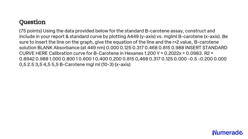 VIDEO solution: Using the data provided below for the standard Î² ...