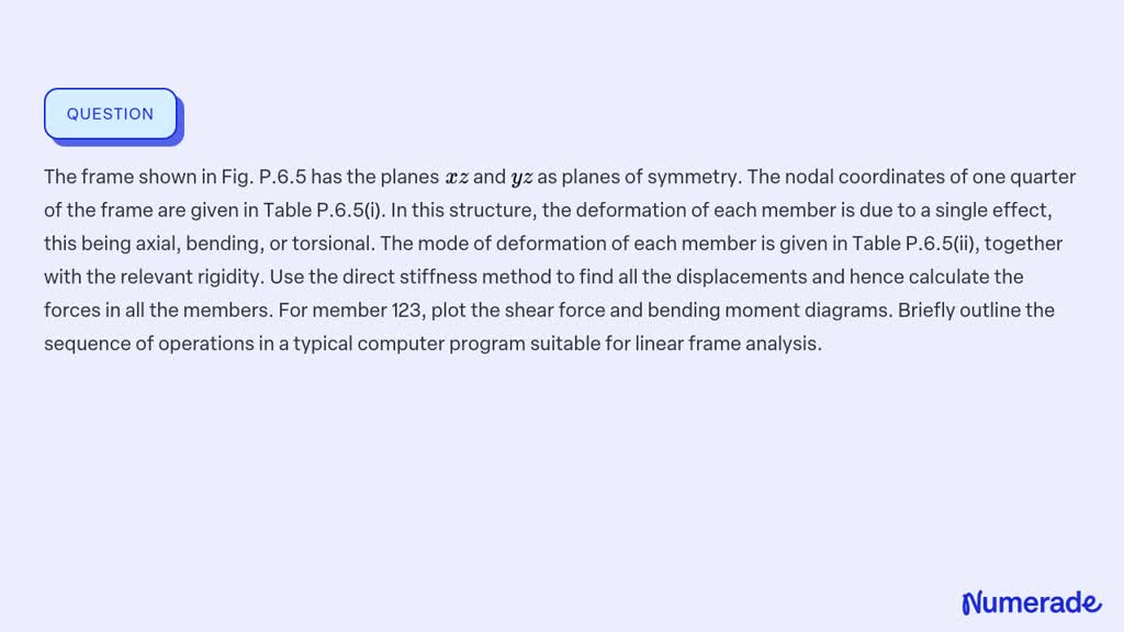 ⏩SOLVED:The frame shown in Fig. P.6.5 has the planes x z and y z as ...