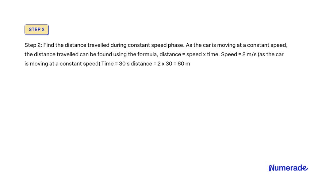 SOLVED: A car starts from rest, accelerates at 2 m/sÂ² for 10 s, and ...