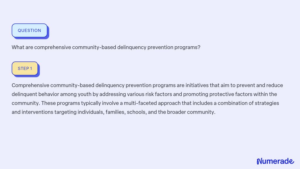 solved-what-are-comprehensive-community-based-delinquency-prevention