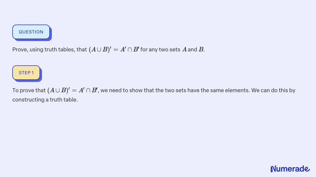 SOLVED:Prove, Using Truth Tables, That (A ∪B)^'=A^' ∩B^' For Any Two ...