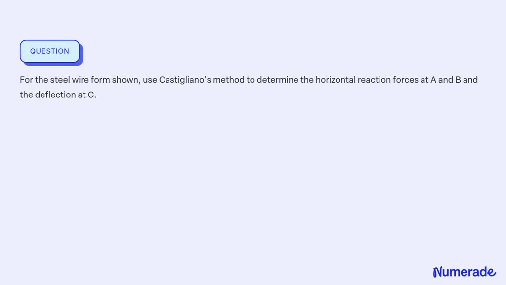 SOLVED: For the steel wire form shown, use Castigliano's method to ...