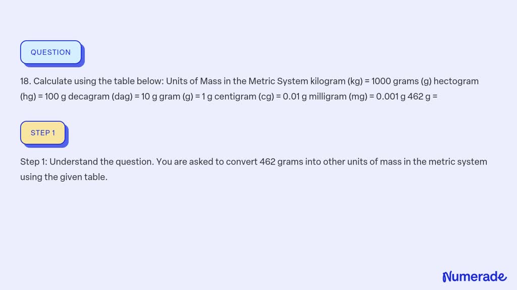 Solved 18 Calculate Using The Table Below Units Of Mass In The Metric System Kilogram Kg 3990