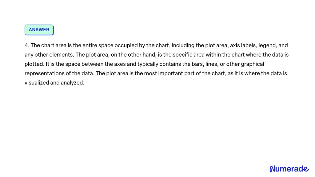 solved-3-what-is-the-difference-between-a-column-chart-and-a-bar