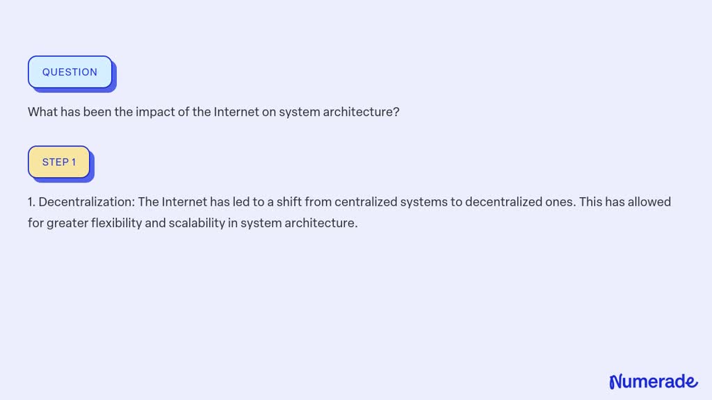 SOLVED: What has been the impact of the Internet on system architecture?