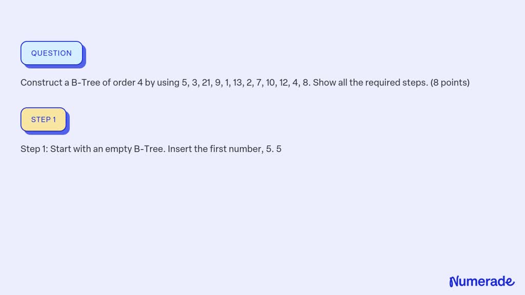 SOLVED: Construct A B-Tree Of Order 4 By Using 5, 3, 21, 9, 1, 13, 2, 7 ...