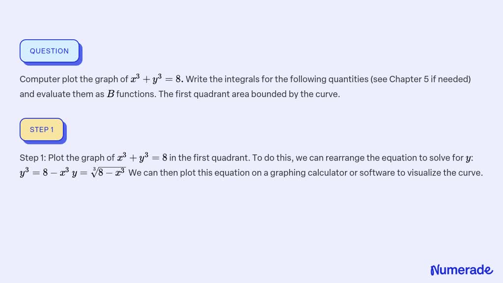 Solved Computer Plot The Graph Of X 3 Y 3 8 Write The Integrals For The Following Quantities