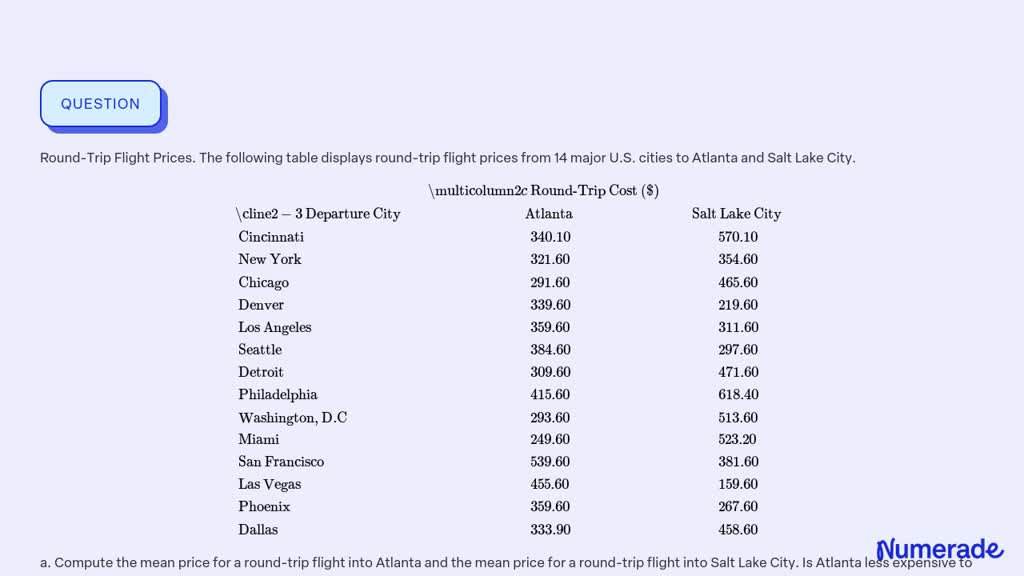 round trip flights cost