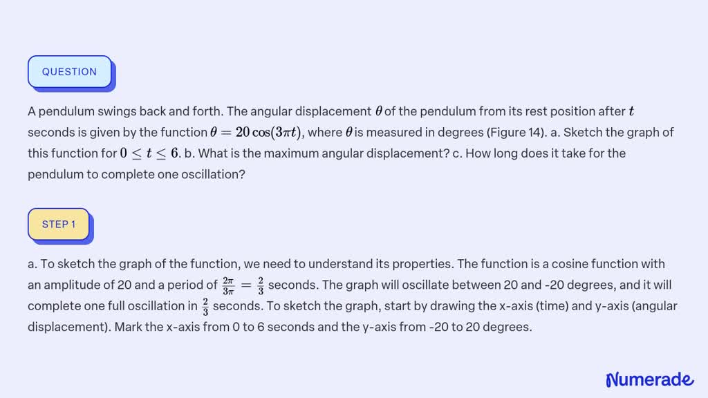 SOLVED: A pendulum swings back and forth. The angular displacement θof ...