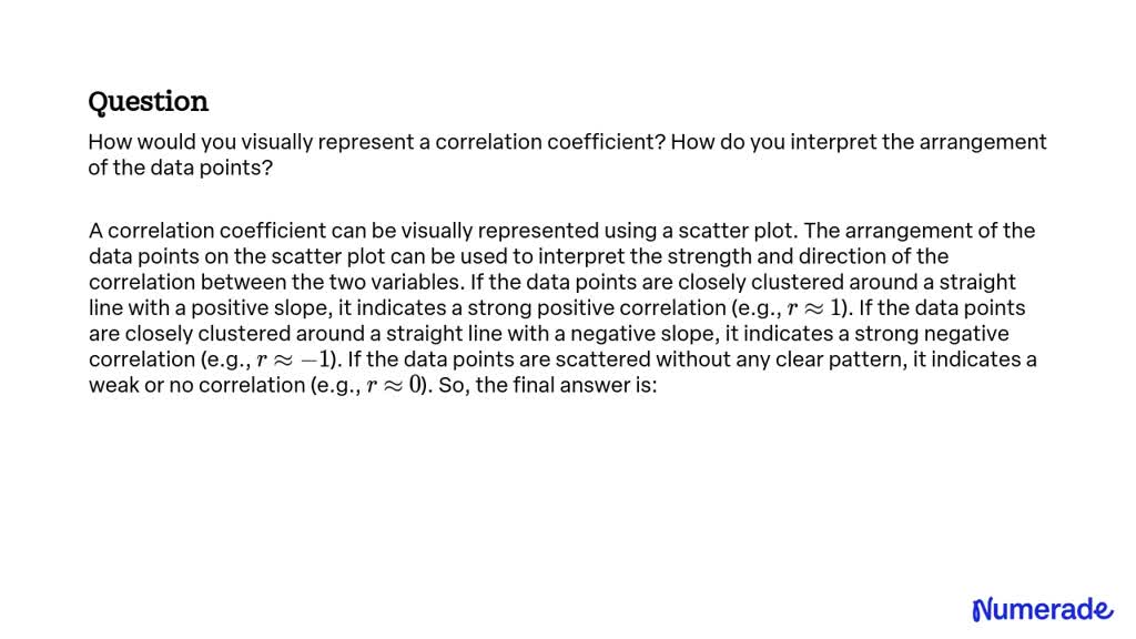 solved-how-would-you-visually-represent-a-correlation-coefficient-how