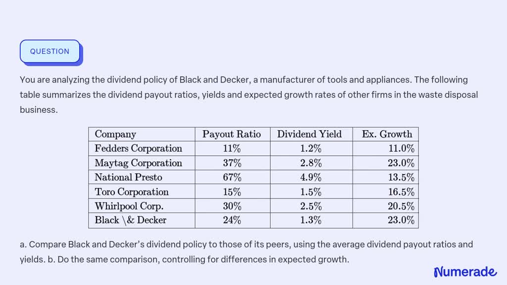 ⏩SOLVED:You are analyzing the dividend policy of Black and Decker, a ...