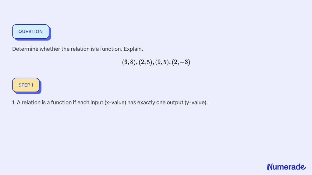 SOLVED:Determine Whether The Relation Is A Function. Explain. (3,8),(2 ...