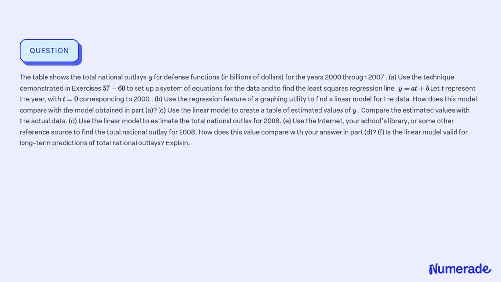 SOLVED:The table shows the total national outlays y for defense ...