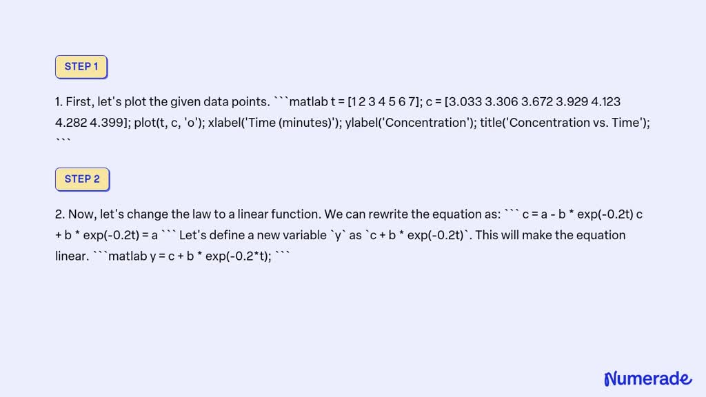 Solved In Matlab 202 The Following Table Contains Information From A Chemistry Experiment In 4198