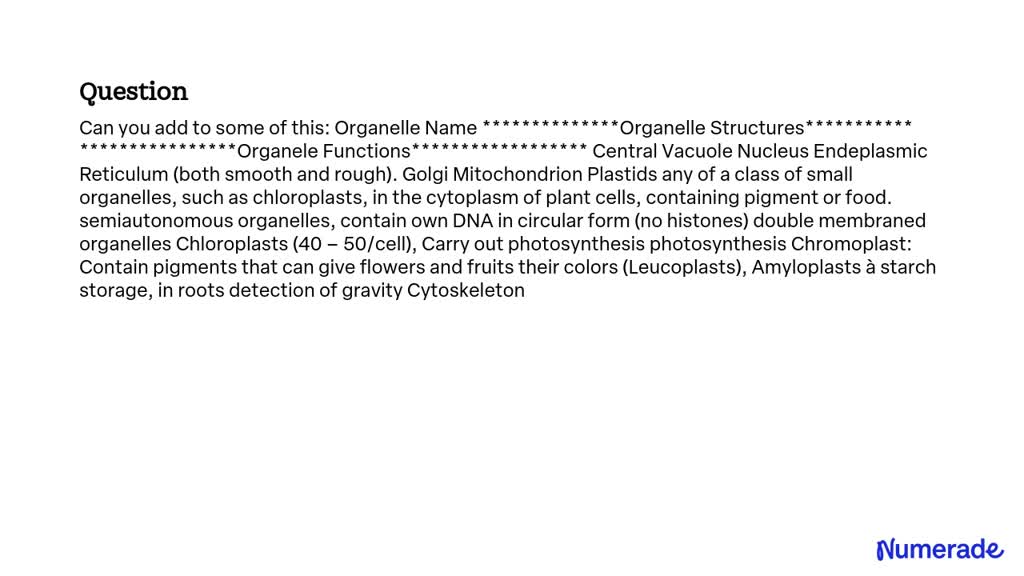 SOLVED Organelle Name Structures