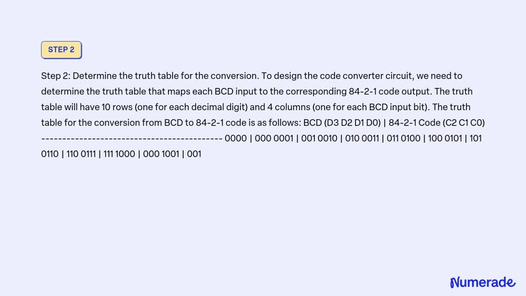 SOLVED: Design a code converter circuit that converts a decimal digit ...