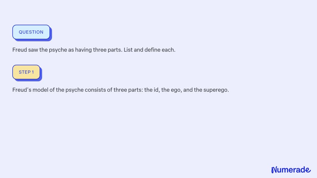 Solved:freud Saw The Psyche As Having Three Parts. List And Define Each.