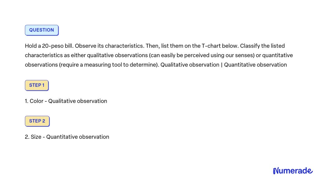 SOLVED: Hold a 20-peso bill. Observe its characteristics. Then, list ...