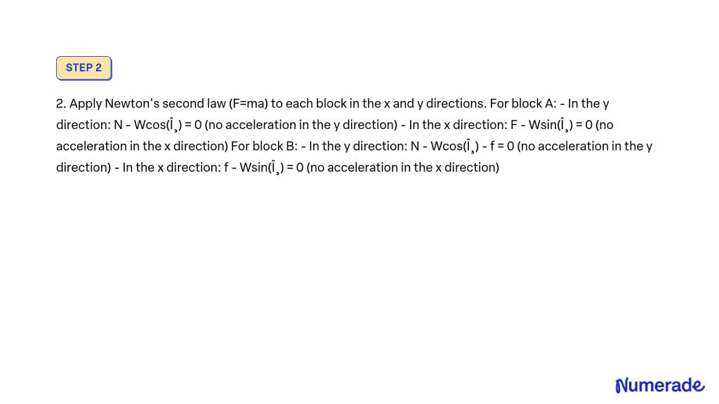 SOLVED: The 50-lb Block A And The 25-lb Block B Are Supported By An ...