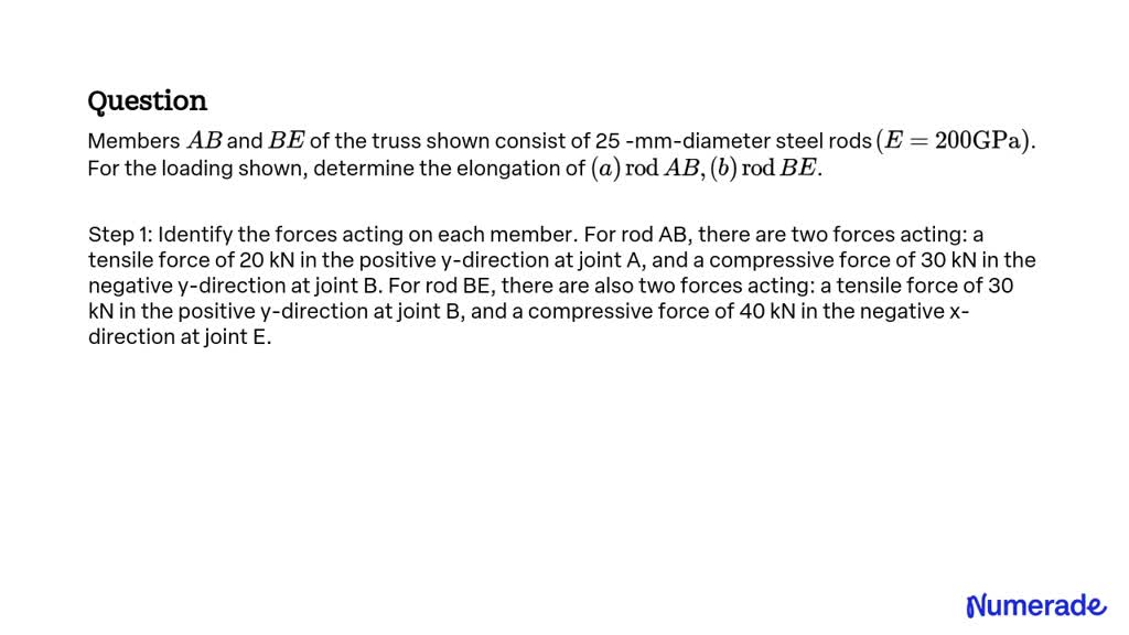 SOLVED: Members A B And B E Of The Truss Shown Consist Of 25 -mm ...