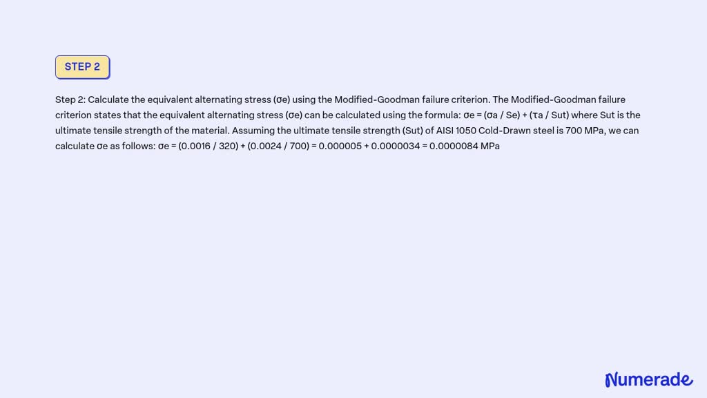 SOLVED: Figure below shows a simply supported rotating shaft. The ...