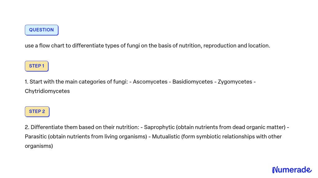 SOLVED: use a flow chart to differentiate types of fungi on the basis ...