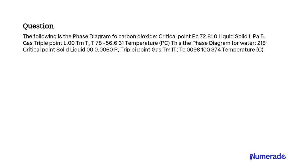 The following is the Phase Diagram for carbon dioxide:
Critical point
Pc = 72.81 Pa
Liquid
Solid
Gas
Triple point
Tm = -56.6 Â°C
Tc = 31 Â°C
Temperature (Â°C)

This is the Phase Diagram for water:
Critical point
Pc = 218 atm
Solid
Liquid
Gas
Triple point
Tm = 0.0060 Â°C
Tc = 100 Â°C
Temperature (Â°C)