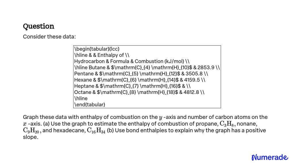 SOLVED:Consider These Data: Enthalpy Of Hydrocarbon Formula Combustion ...