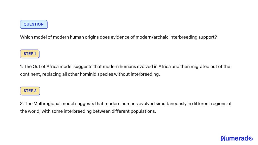 SOLVED: Which Model Of Modern Human Origins Does Evidence Of Modern ...