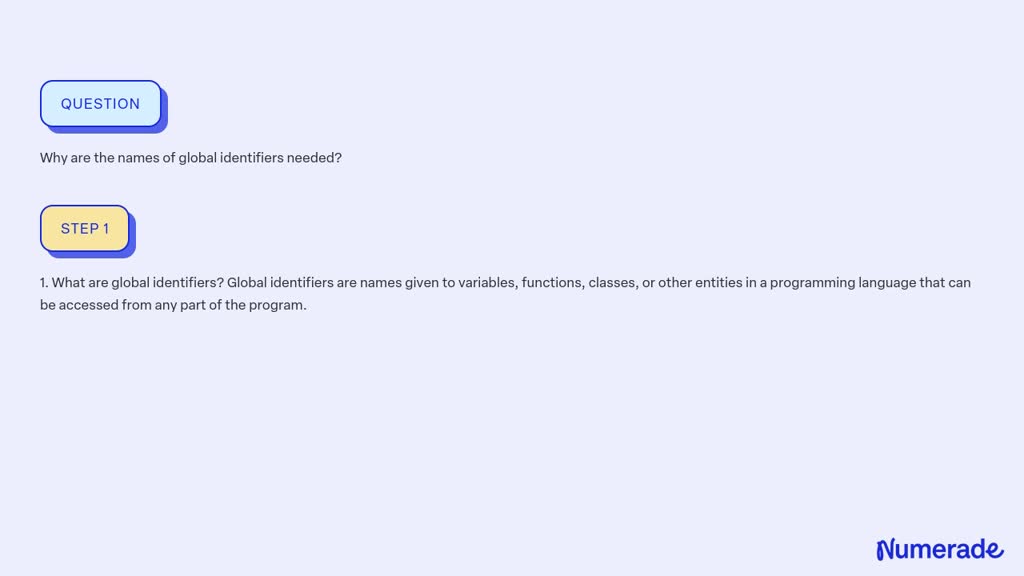 SOLVED:Why are the names of global identifiers needed?