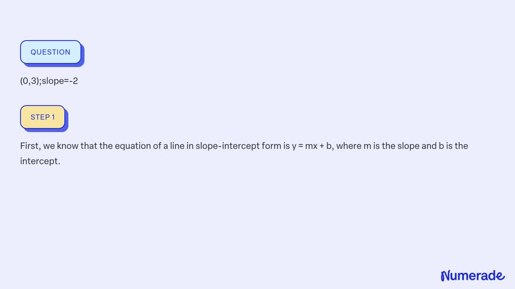 SOLVED: (0,3);slope=-2