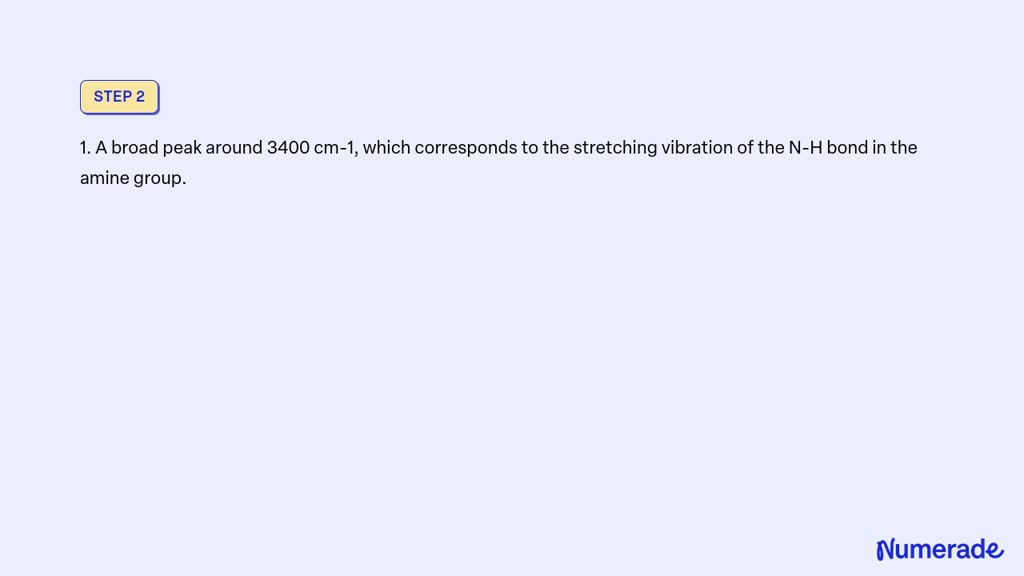 SOLVED: Explain the cetirizine in FTIR Spectroscopy. -FTIR spectrum ...