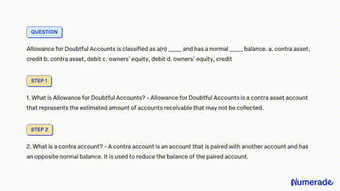 What is a Contra Equity Account?